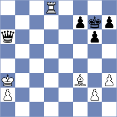 Ouakhir - Orujov (chess.com INT, 2023)