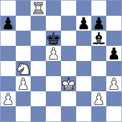Molina - Toktomushev (chess.com INT, 2024)