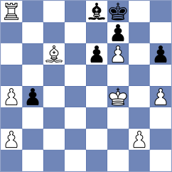 Wafa - Jimenez Almeida (chess.com INT, 2023)