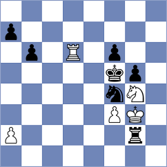 Sliwicki - Rustemov (chess.com INT, 2023)