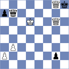 Dilanian - Arnold (chess.com INT, 2022)