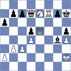 Erigaisi - Vysochin (Chess.com INT, 2021)