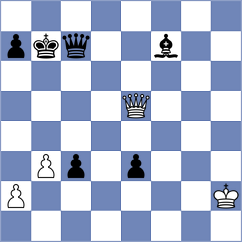 Babazada - Shimanov (chess.com INT, 2022)