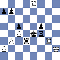 Camlar - Djordjevic (Chess.com INT, 2021)