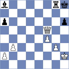 Mamedjarova - Varney (Chess.com INT, 2021)