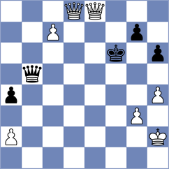 Viageiro Mateus - Bosnjak (Chess.com INT, 2018)
