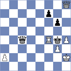 Popilski - Dubov (chess.com INT, 2022)