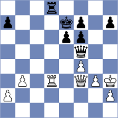 Golubev - Suich (chess.com INT, 2022)