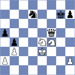Antolak - Nithyalakshmi (Chess.com INT, 2020)