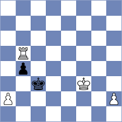 Jimenez Fernandez - Gerbelli Neto (chess.com INT, 2023)