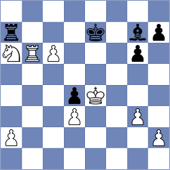 Ravuri - Agrest (Chess.com INT, 2018)