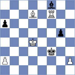 Avazkhonov - Munkhgal (chess.com INT, 2022)