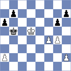 Kovalevsky - Lohani (chess.com INT, 2023)