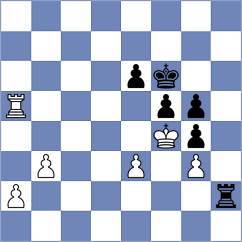 Troff - Drygalov (chess.com INT, 2023)