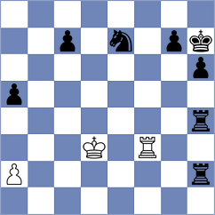 Kovalevsky - Klek (chess.com INT, 2023)
