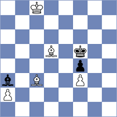 Urjubdshzirov - Markelova (Chess.com INT, 2021)