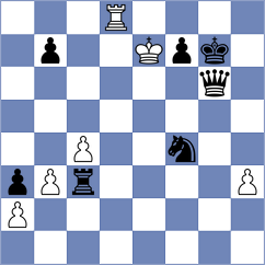 Kairbekova - Swicarz (Chess.com INT, 2021)