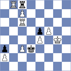 Kostiukov - Urbina Perez (chess.com INT, 2023)