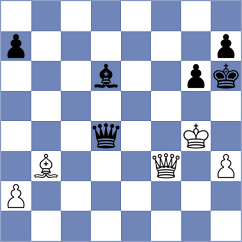 Rangel - Gabrielian (chess.com INT, 2022)