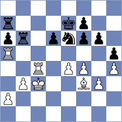 Kostiukov - Bogumil (chess.com INT, 2023)