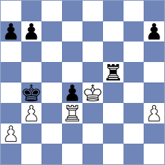 Todorovic - Kostiukov (chess.com INT, 2023)