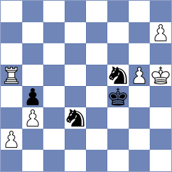 Pavasovic - Sunilduth Lyna (Chess.com INT, 2017)
