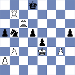 Osmonbekov - Zhou (chess.com INT, 2023)