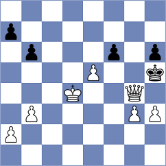 Charochkina - Starosta (Chess.com INT, 2020)