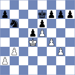 Kirillov - Fonseca Manrique (chess.com INT, 2023)