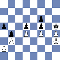 Visakh - Kovalev (Chess.com INT, 2020)