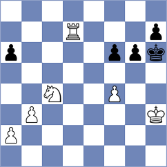 Harish - Izuzquiza Gonzalez (chess.com INT, 2022)