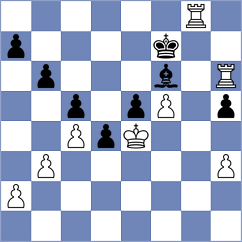 Prohorov - Guzman Moneo (chess.com INT, 2022)