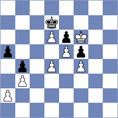 Pinero - Shuvalov (chess.com INT, 2024)