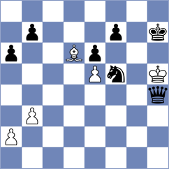 Matveeva - Atakhan (chess.com INT, 2022)