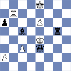 Koellner - Mitrabha (chess.com INT, 2023)