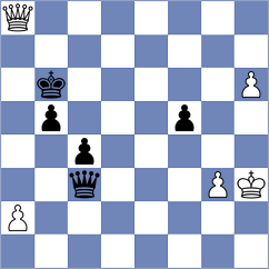 Suleymanli - Madaminov (chess.com INT, 2022)