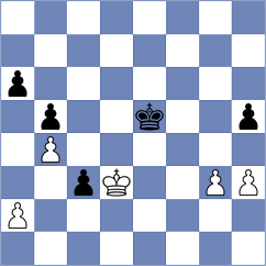 Krsnik Cohar - Gasanov (Chess.com INT, 2020)