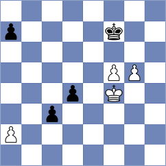 Grochal - Pranesh (Chess.com INT, 2019)
