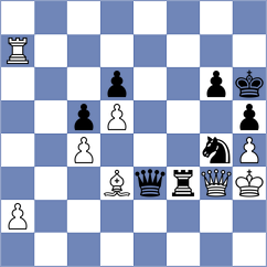 Kohler - Khripachenko (chess.com INT, 2022)
