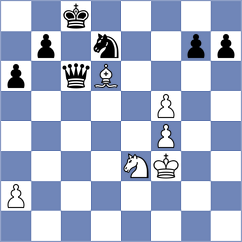 Goncalves - Simonovic (chess.com INT, 2023)