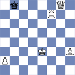 Di Nicolantonio - Bluebaum (chess.com INT, 2023)