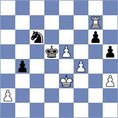 Orujov - Ibadov (chess.com INT, 2023)