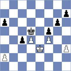 Dzierzak - Martin Fuentes (chess.com INT, 2023)