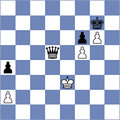 Mazurkiewicz - Isanzhulov (chess.com INT, 2023)