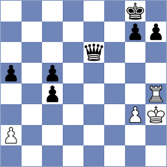Castellanos Hernandez - Pacheco Lugo (Chess.com INT, 2021)