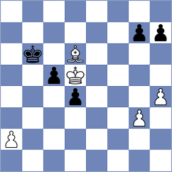 Grandelius - Al Tarbosh (Chess.com INT, 2020)