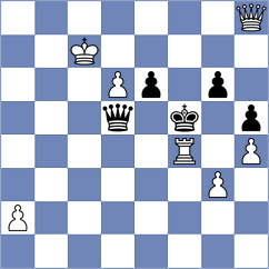 Panesar - Shuvalov (chess.com INT, 2022)