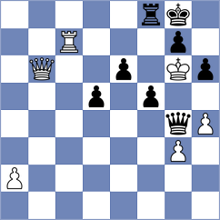 Simonovic - Atanasov (chess.com INT, 2022)