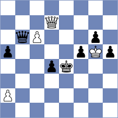 Munkhgal - Ohanyan (chess.com INT, 2022)