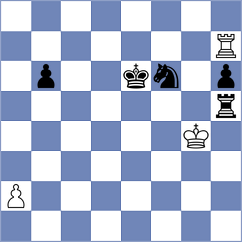 Aaditya - Wieczorek (chess.com INT, 2022)